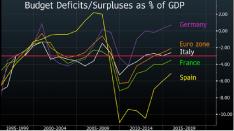 ���� ������� - ������������� �������