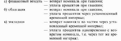  ������� ������ �����