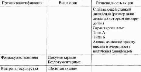 ���� �����