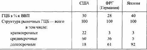 ��������������� ������ ������