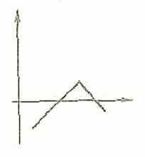 ��������� ������