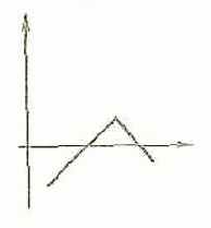 ��������� ������