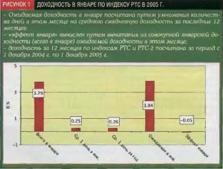 ������ �. - ����� �������� ��� � ������ � ����