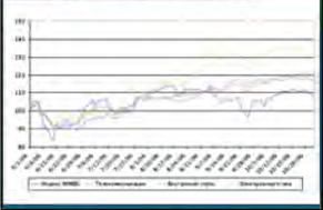 ����� �� �������� ����� - ��������� ������