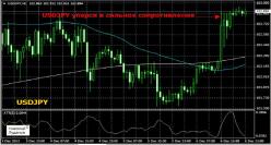 Луданов Н. - Валютные кросссвязи