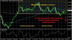 Луданов Н. - Валютные кросссвязи