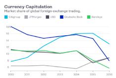 ���� ������� - ��������� ������