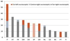 ���� ������� - ����� ����� ��� ������ � ��� �����