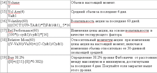 ������ �. - ��� ������� ����� ��������� �������� �������