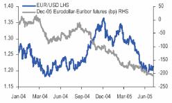 ������� �. - ����� � ����� ��� ��������� ����� ������