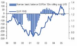 ������� �. - ����� � ����� ��� ��������� ����� ������