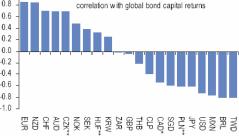 ������� �. - ����� � ����� ��� ��������� ����� ������