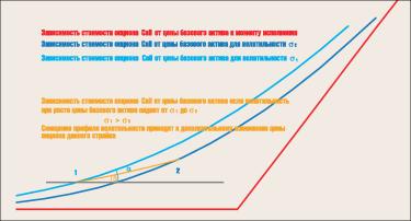 ����� �. - ��� ��� �� ������