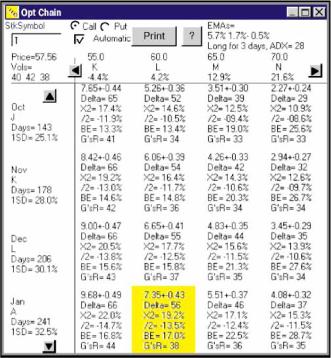 ������ �. - ������� � ����������� ������