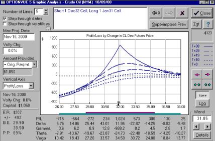 ���� �. - ������������ ��������� ������