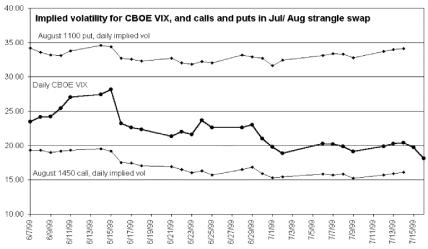 �������� �. - ����� ��������