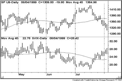 �������� �. - ����� ��������