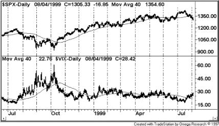 �������� �. - ����� ��������