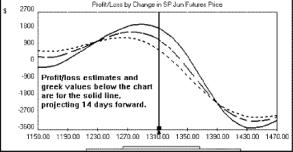 �������� �. - ����� ��������