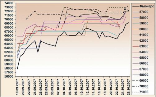 Царихин К. - Опционная торговля без тайн, секретов и «греков»