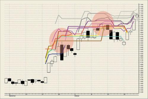 Царихин К. - Опционная торговля без тайн, секретов и «греков»