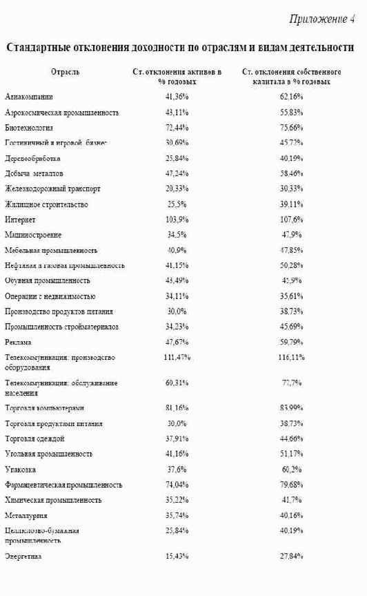 ���������� 1