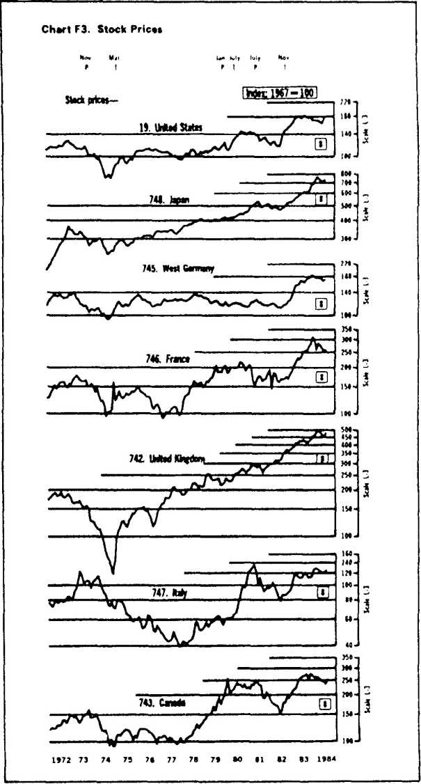 ����� - ����������� ������ ������ ���������