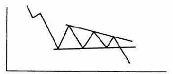 Треугольники