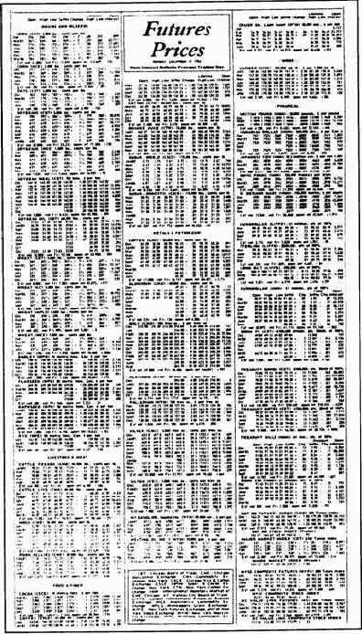 объем и открытый интерес