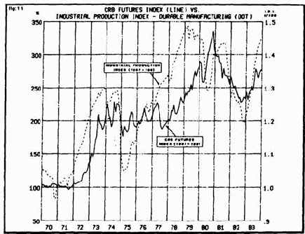 ������������� ���������������