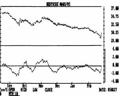 ��������� ����� �������� ���