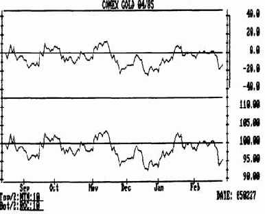 ���� ������� � ������ ������ ���������