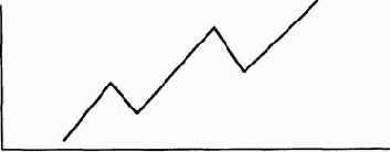 ��������� � �� �������� ��������������