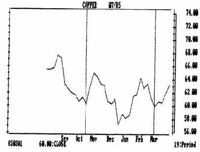 ������ �������������� ��� ����� ��������� ������