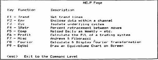 ����������� �������