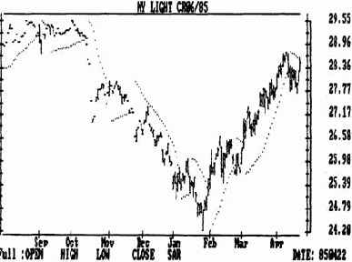 ������� �. ��������: �������������� � 