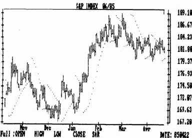 Системы у. Уайлдера: параболическая и