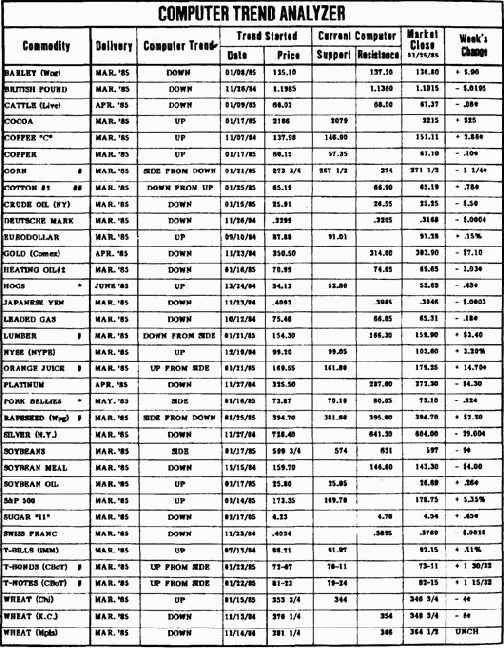 Сигналы механической системы как составная часть комбинированной структуры анализа