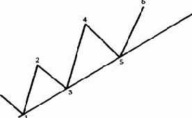 ����� ������