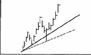 ��� ������ � ��������������� ��������� ����� ������?