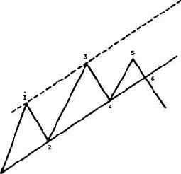 ����� ������