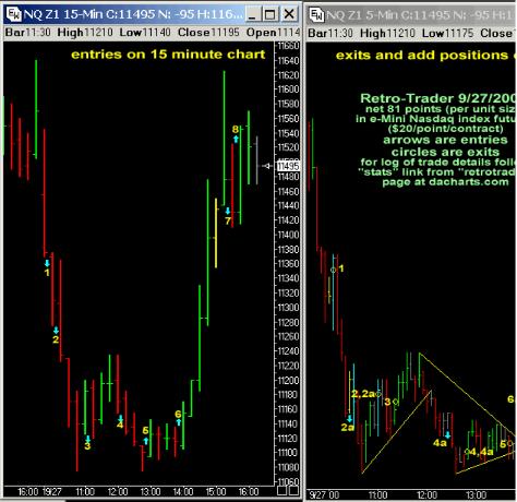 ������ �. - ������� �����-�������