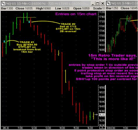 ������ �. - ������� �����-�������