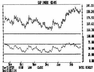ный период. Некоторые агентства, публикующие