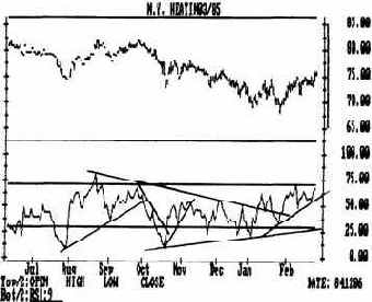 обычно всего лишь предупреждение. Более