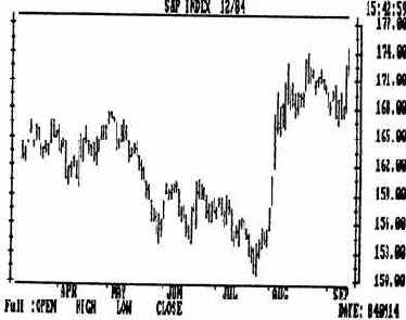 Основные различия между пункто-цифровым и столбиковым графиками