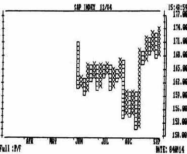 Вариант графика на рис.