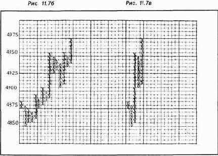 Столбец 6. Первое значение, зафиксированное