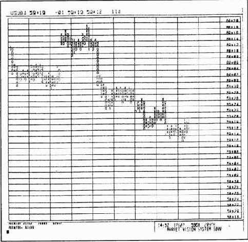 цифрового графика, распространяемого по системе