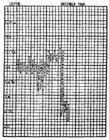 ИСТОЧНИКИ 2